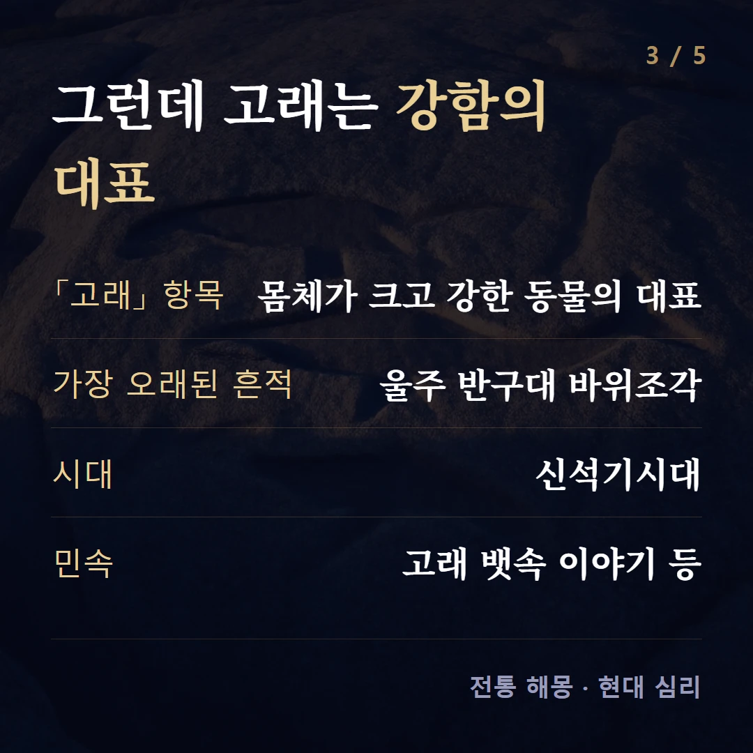 그런데 고래는 강함의 대표 — 「고래」 항목 몸체가 크고 강한 동물의 대표, 가장 오래된 흔적 울주 반구대 바위조각, 시대 신석기시대, 민속 고래 뱃속 이야기 등